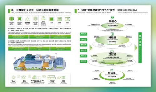 特銳德智能制造集成服務亮相上海SNEC展，構建新能源為主體新集成生態(tài)系統(tǒng)