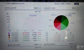 天津松江 華為概念與創(chuàng)新科技融合，布局云計算與信息系統(tǒng)集成